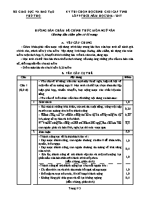 Đáp án đề thi học sinh giỏi cấp tỉnh Ngữ văn lớp 9 - Năm học 2016-2017 - Sở GD & ĐT Phú Thọ